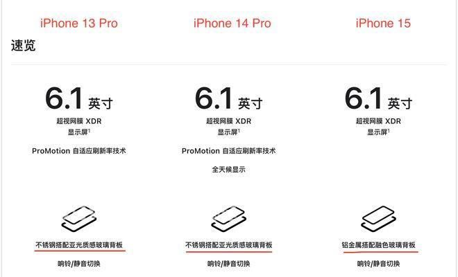 iphone15系列哪一款最值得入手,iphone15上市后哪款手机最值得买