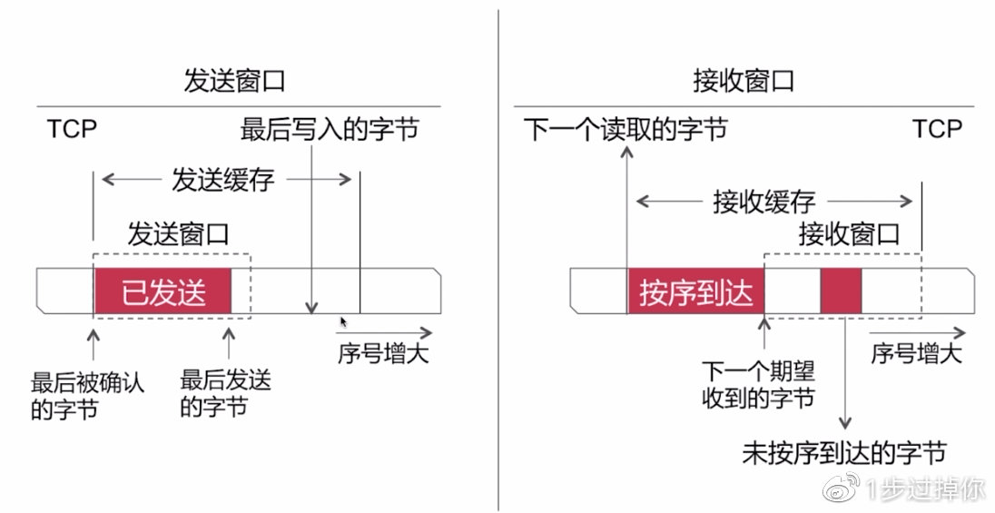 app应用优化问题,app性能优化建议