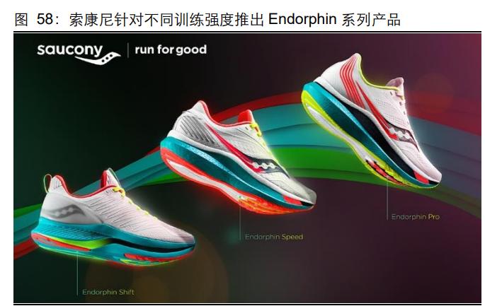 体育用品特步,特步市场分析结论