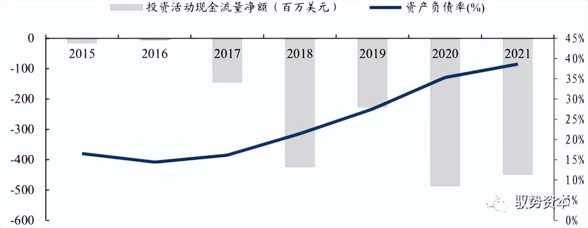 wolfspeed在大陆有公司吗,wolfspeed和科锐