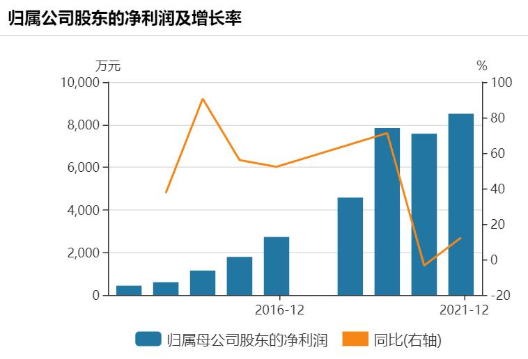 期货经纪业务没有了会怎么样,期货经纪如何做业务