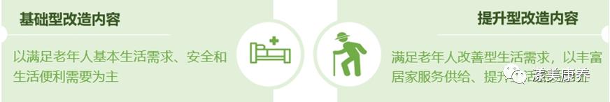 康养新闻最新消息,康养新闻最新