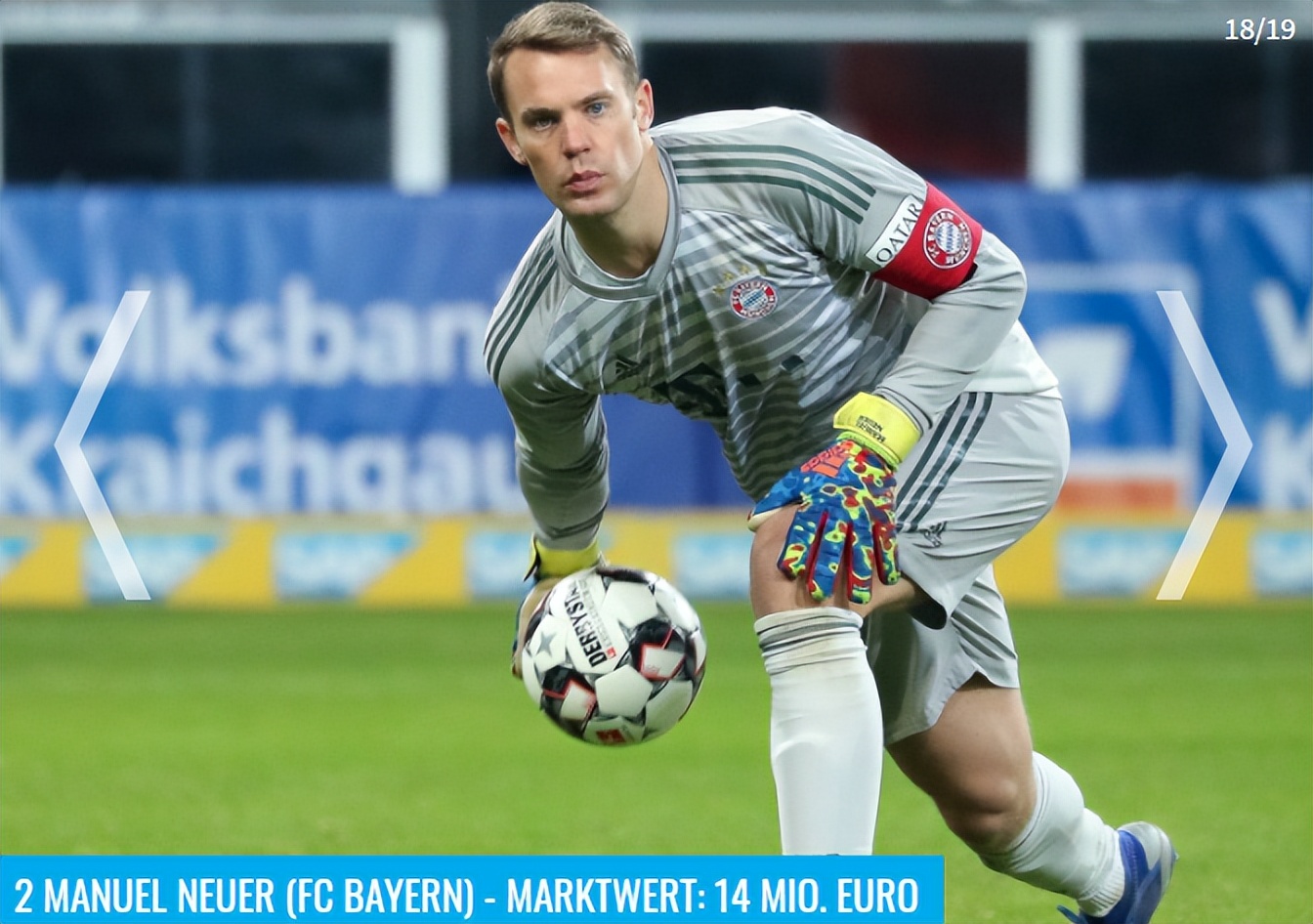 德转更新中场球员身价榜,德转门将身价排行官网