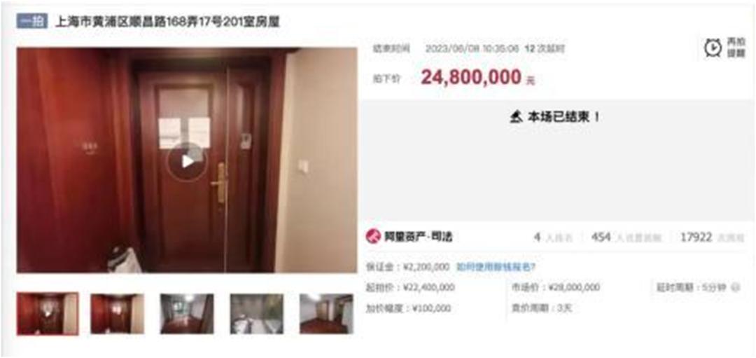 上海法拍房市场成交量,上海两亿豪宅法拍