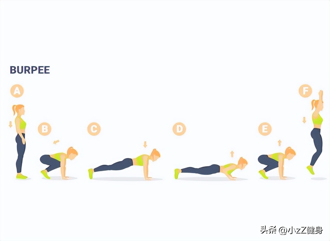 女性肚子减脂运动视频,女性健身的运动项目有哪些