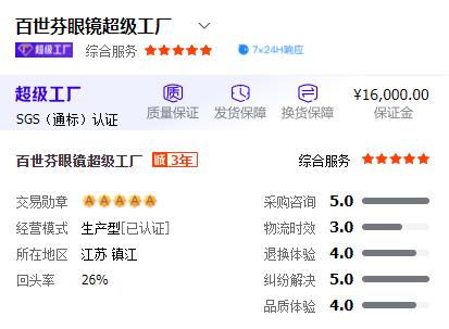 10大眼镜镜片品牌排行,十大性价比高的眼镜镜片