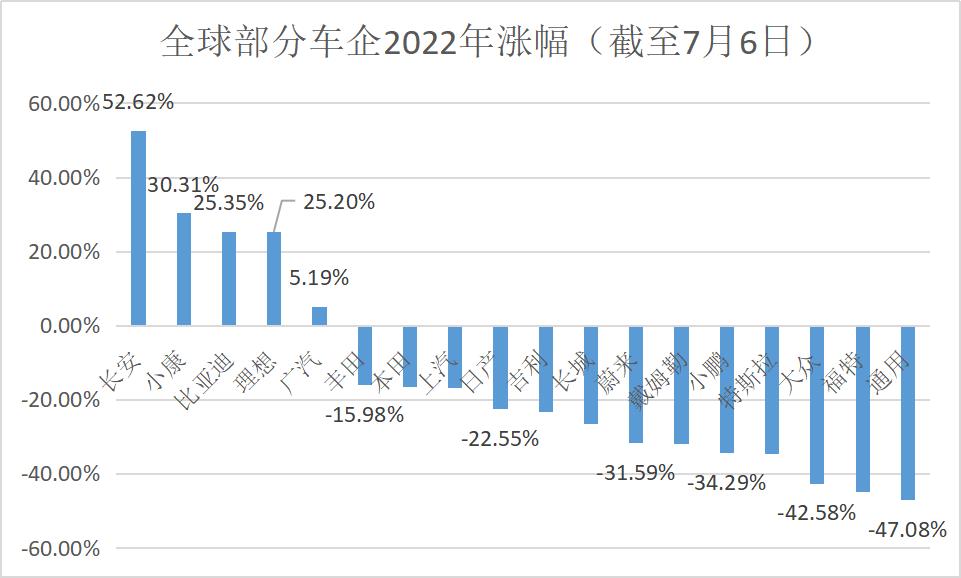 新能源汽车产业链详解,新能源汽车产业链详深度分析2024
