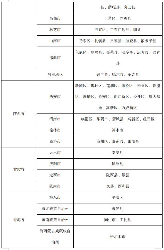 济宁疫情防控通告最新,济宁疾控疫情防控提醒