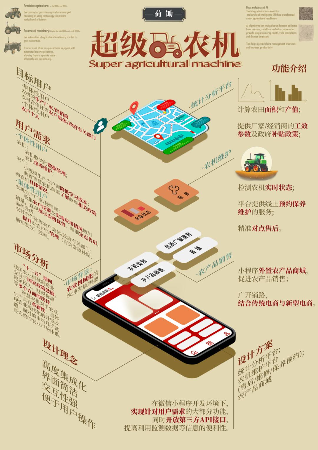 北大创业的学生,北科大出来名企业家