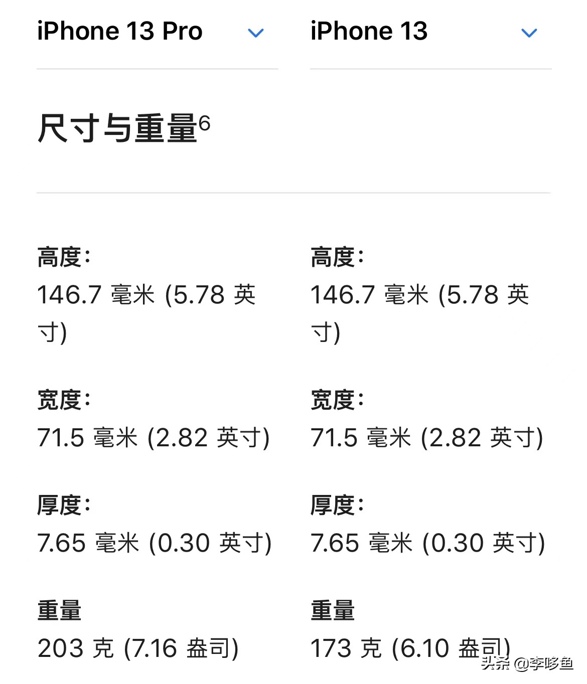 iphone13对比13pro哪个合适入手,iphone13和iphone13pro到底选哪个