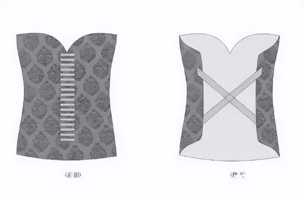 婷曼逸的内衣穿戴方法,婷曼逸内衣一万块钱一套