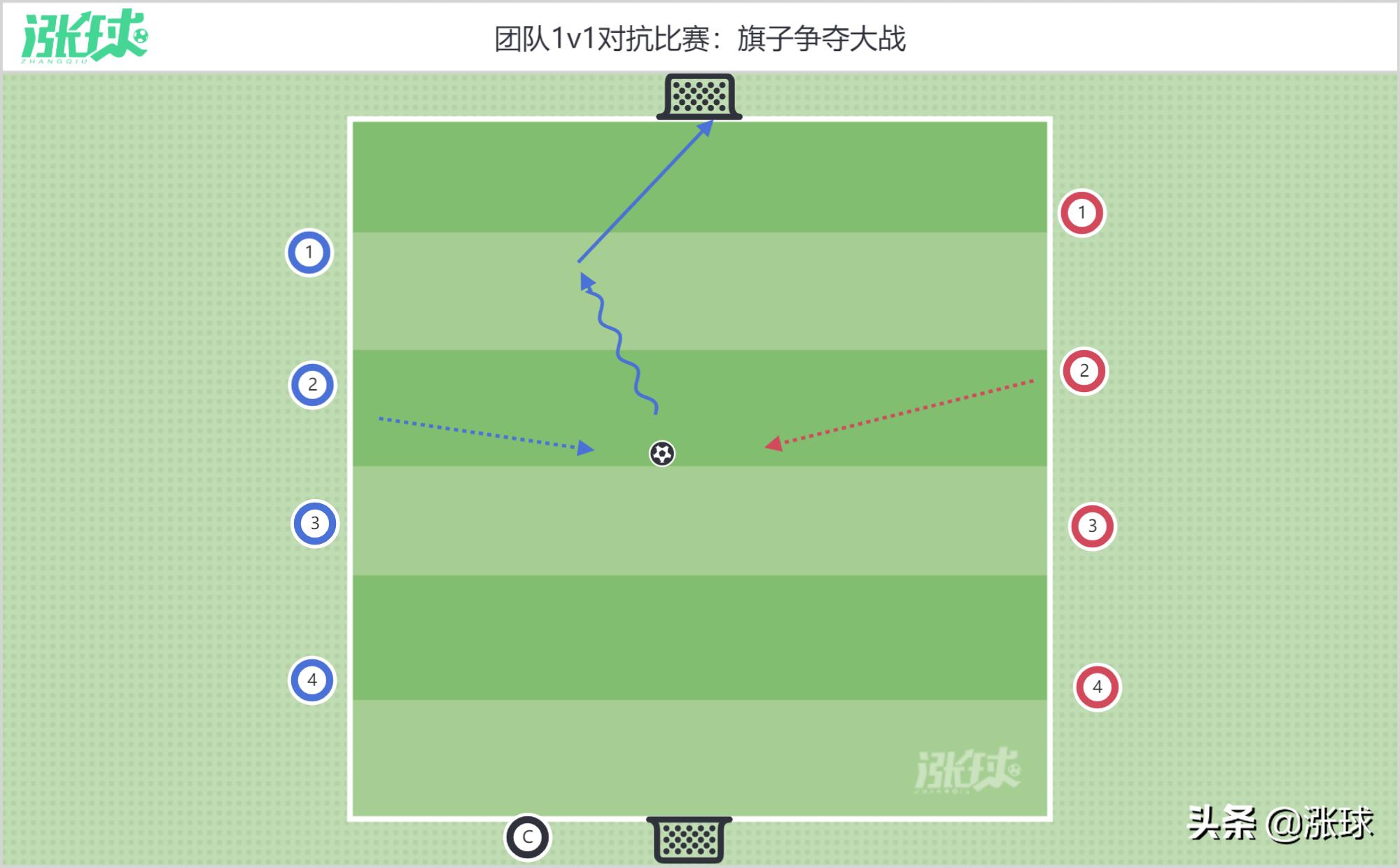 u8足球训练计划,u8足球青训大纲完整版