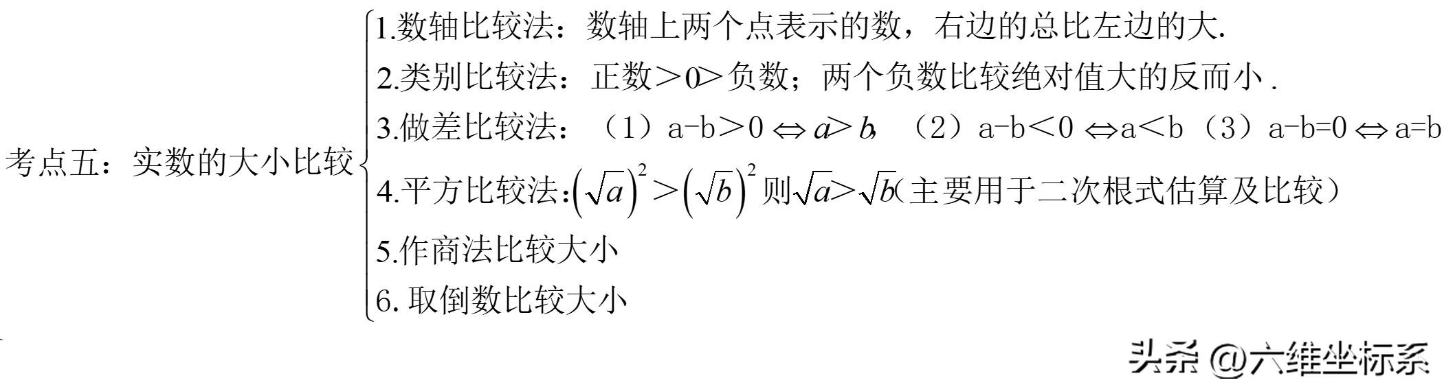 数学七上实数思维导图,数学中考实数思维导图