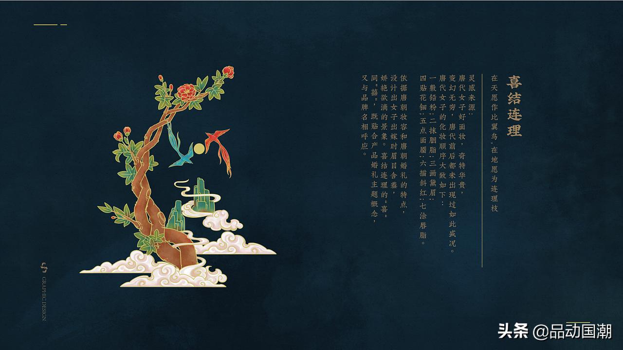 国潮美妆8件套,国潮风尚彩妆套7件套