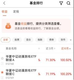 鐜板湪璇ヤ笉璇ヤ拱娓告垙鍩洪噾,鐜板湪涔版父鎴忓熀閲戣繕鏉ュ緱鍙婂悧