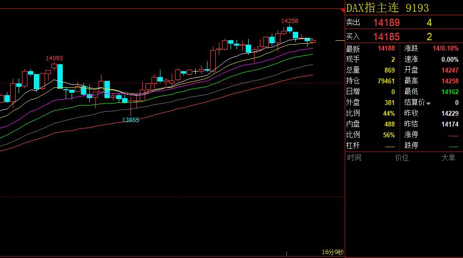 普京“稳操胜券”，美俄罕见达成一致，德总理仍嘴硬，约翰逊改口