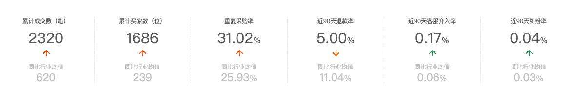 蔡司1688靠谱的店铺,蔡司1.5镜片1688