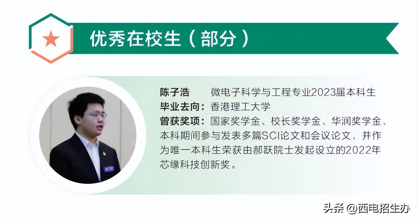 坐拥A+学科,并列全国第一!西电“强芯”学院:入选中国科协名单