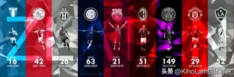 诸神黄昏足坛,足坛告别