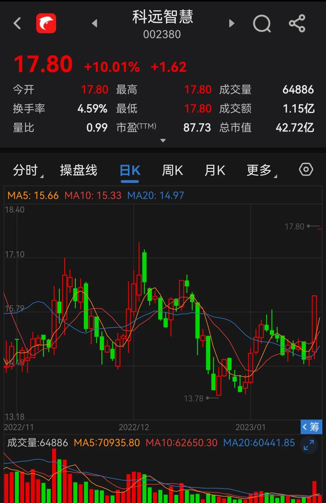 北向资金持续扫货a股哪些企业,北向资金持续扫货A股