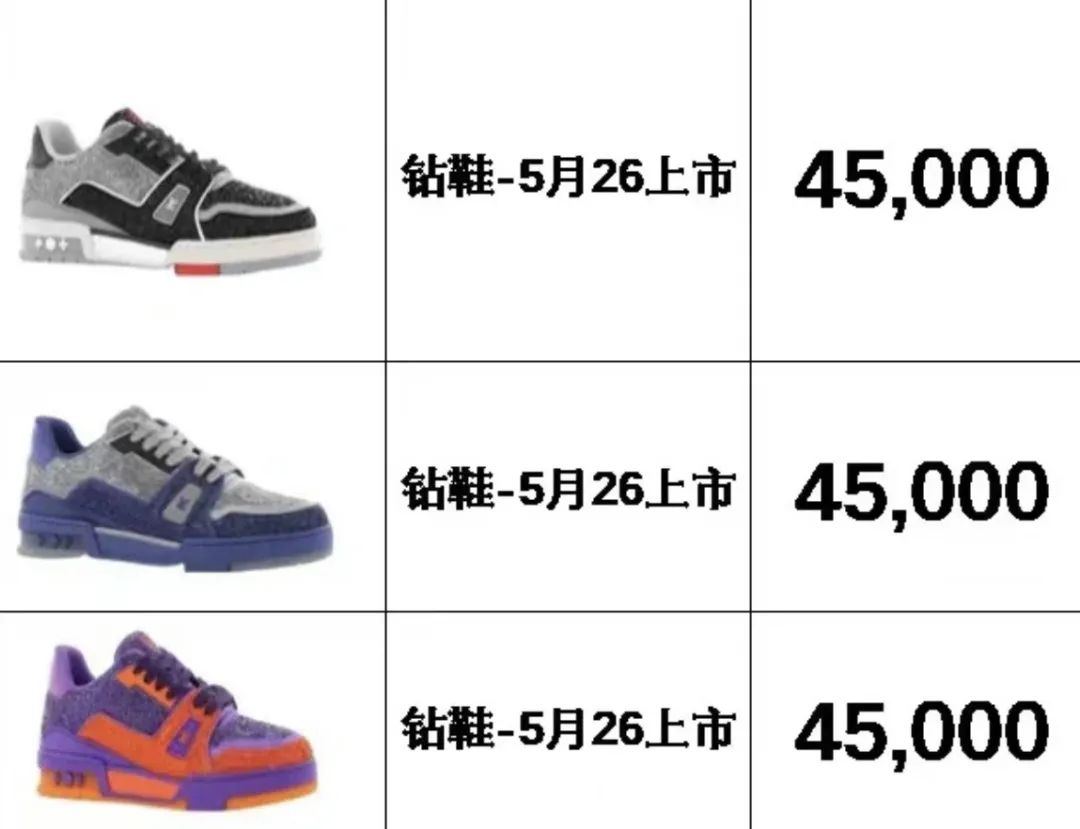 LV最新爆款鞋一双成瘾，有人一口气连买10双