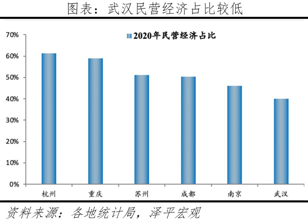 中国十大最具发展潜力城市,中国房价最具增长潜力的十大城市