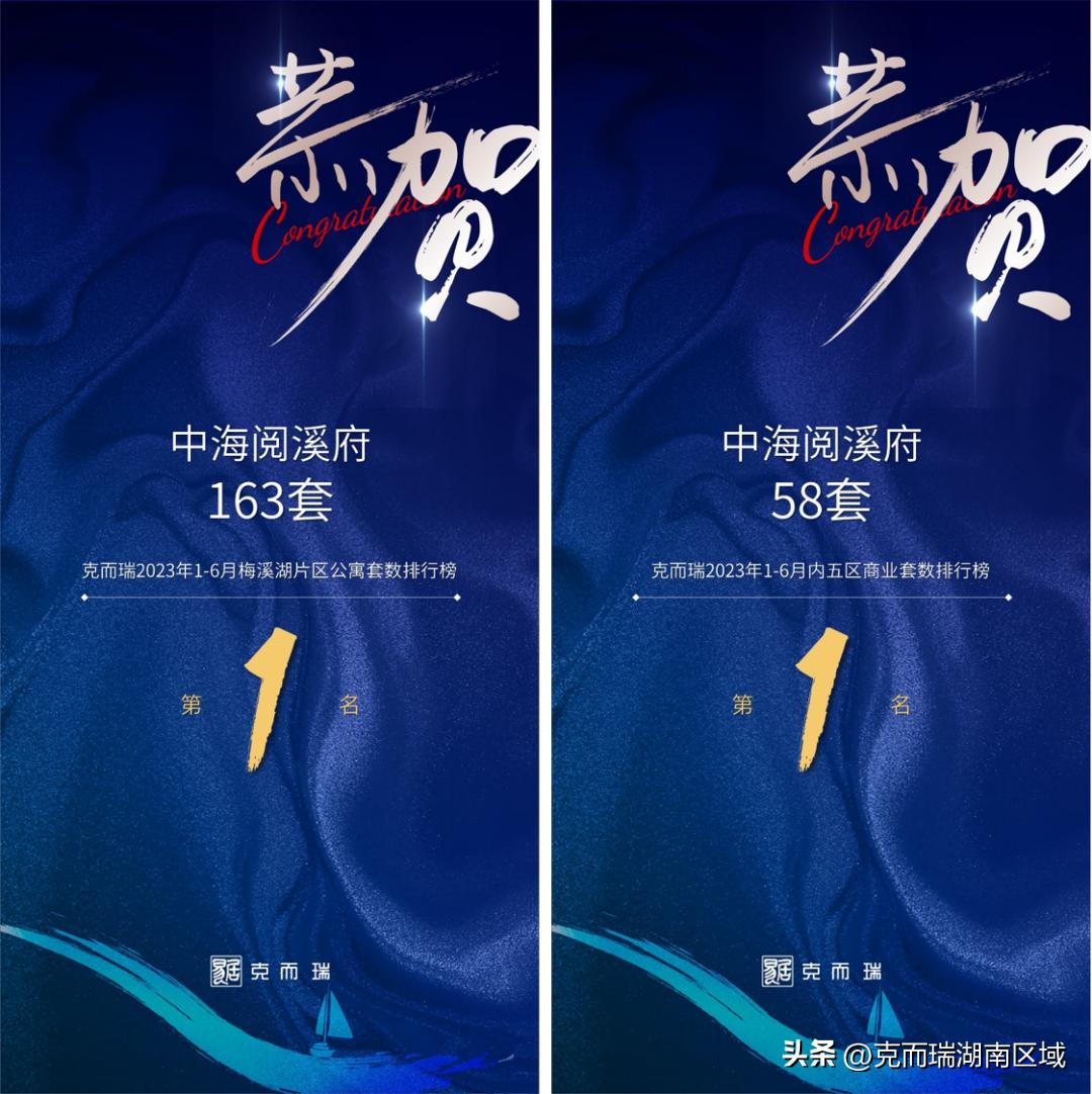 中海地产一季度,中海地产登顶上半年权益销售榜