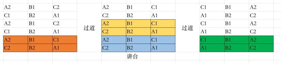 学生教室排位,教室排位