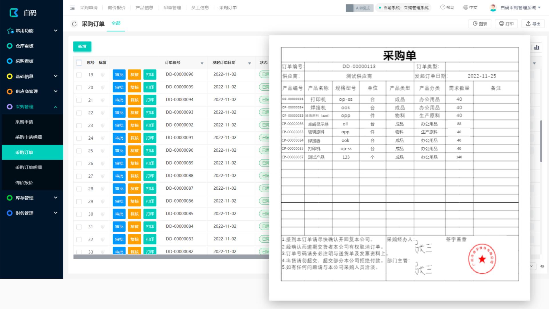 餐饮采购流程的主要步骤,采购的流程分为几个步骤