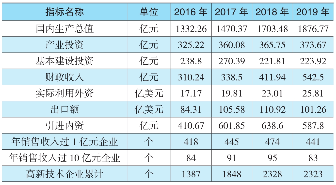 武汉东湖新技术开发区刑侦大队,武汉东湖新技术开发区人民法院
