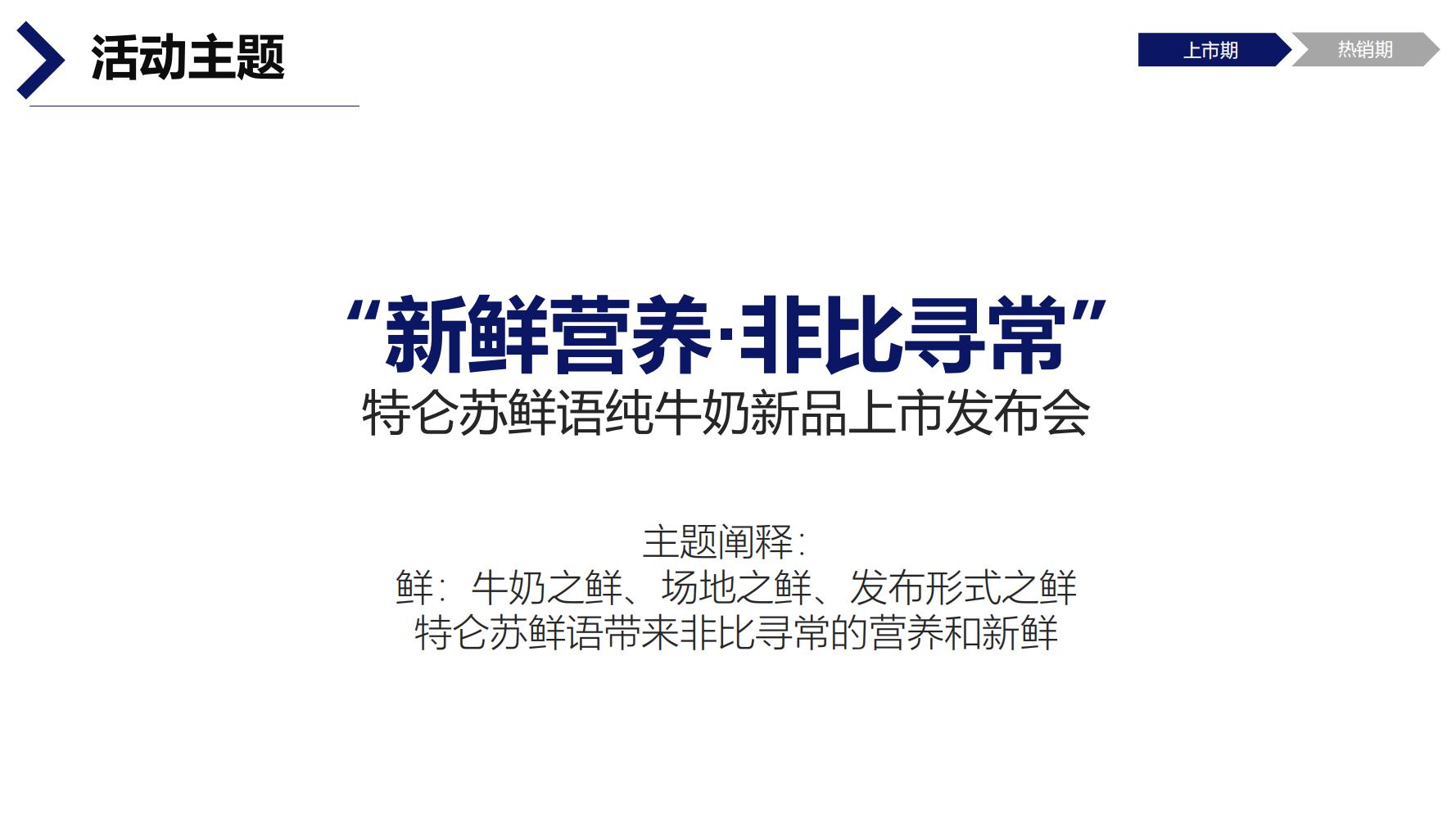 蒙牛特仑苏营销策划,蒙牛特仑苏广告词