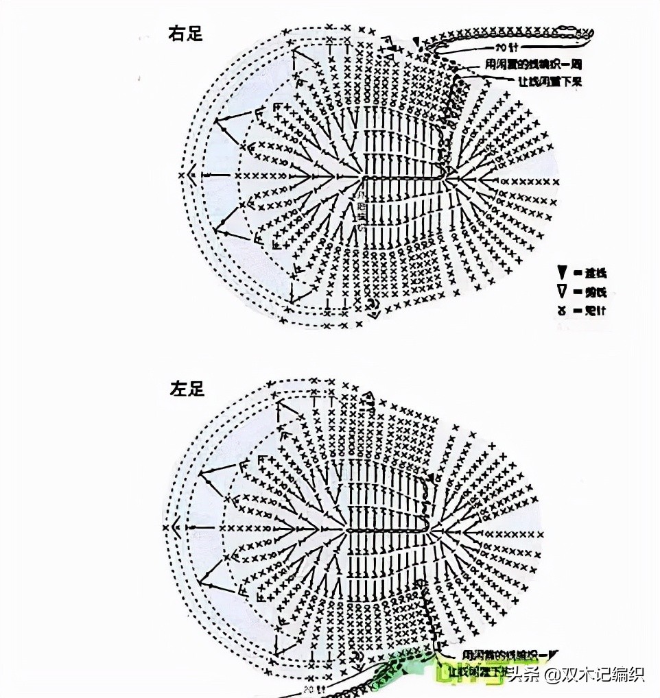 松鼠绒毛线婴儿鞋编织视频,网红毛线编织婴儿鞋视频