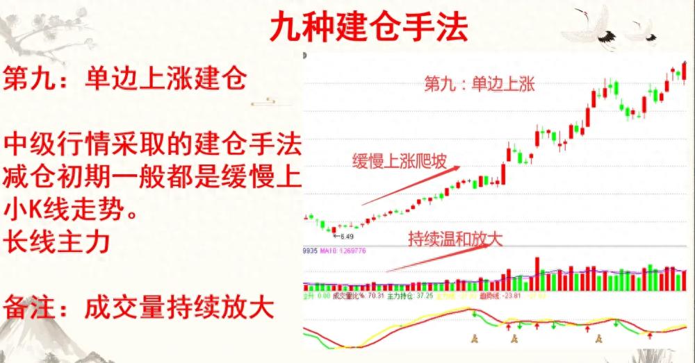 为什么股票市场里百分之90人亏钱,中国股市为什么散户炒股总亏钱