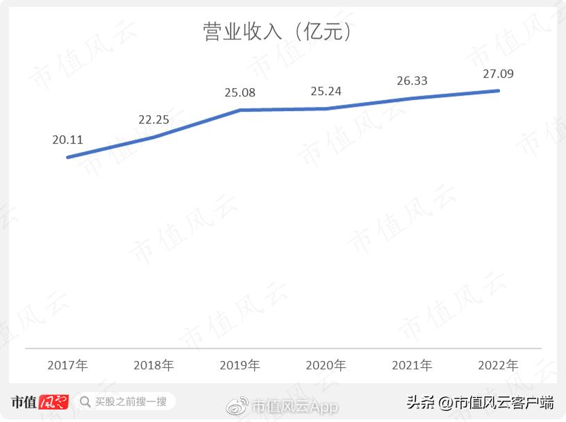 出版板块为啥涨,出版传媒为什么涨这么多