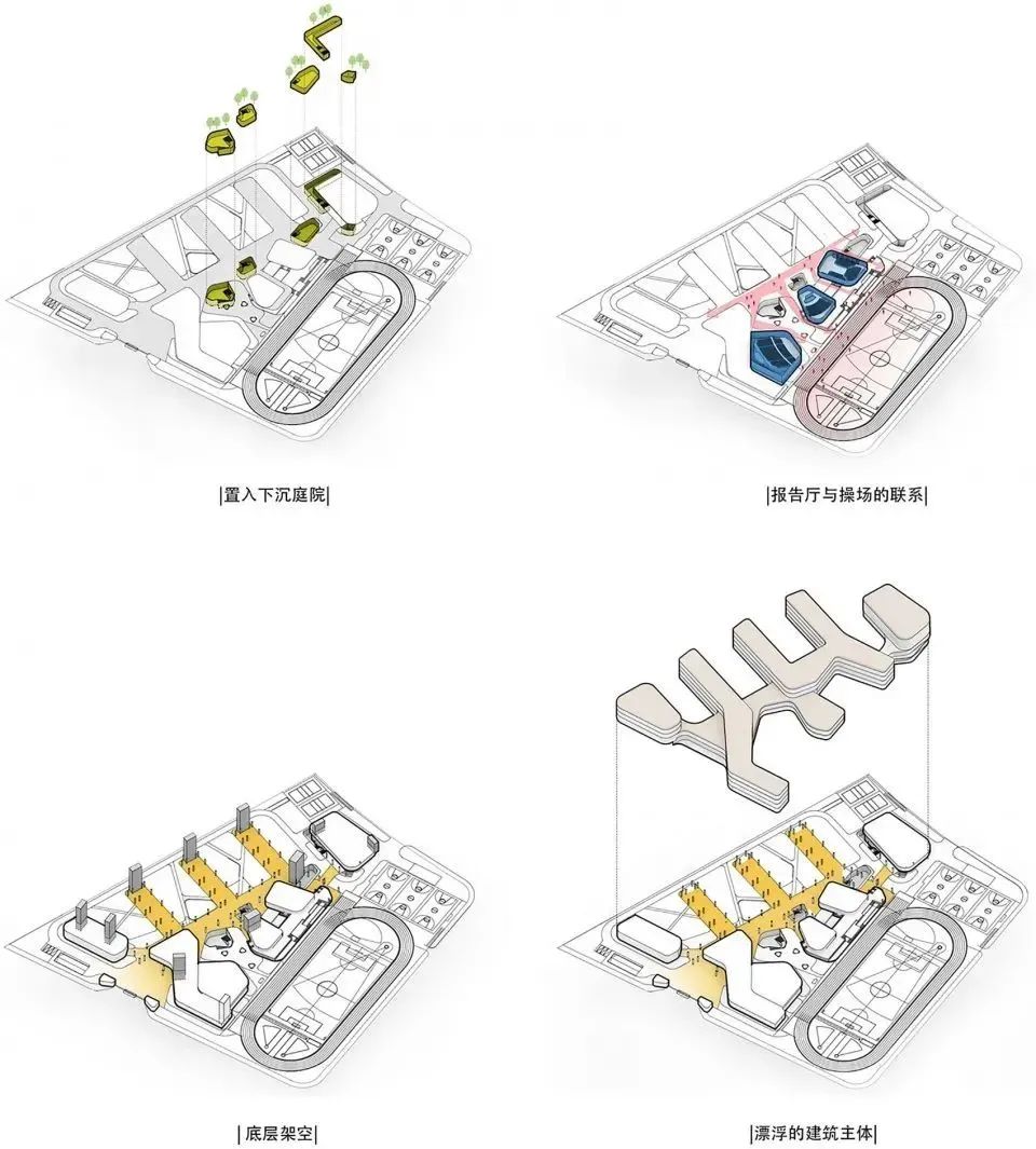 教育空间如何布局,学校空间设计教什么