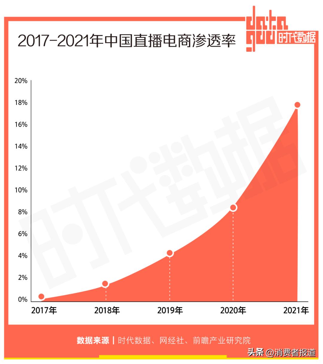 双11进入第14个年头,双11为什么成为全球消费者的盛宴