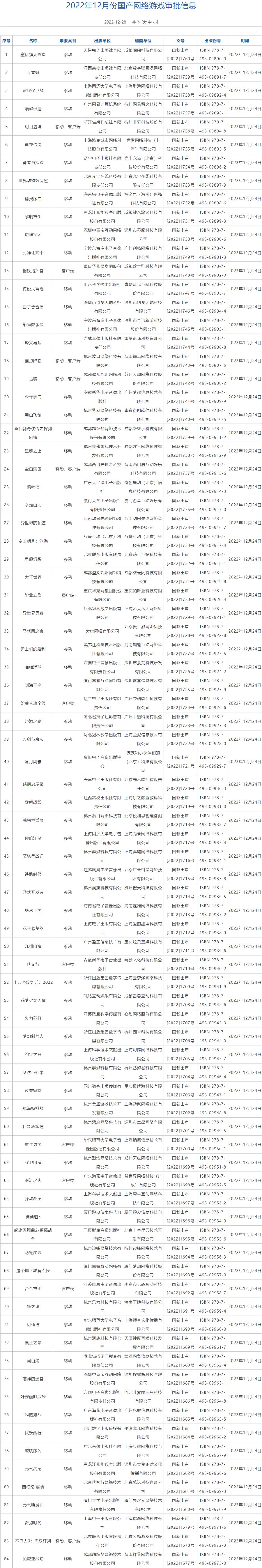 任天堂出新款,任天堂直面会e32018