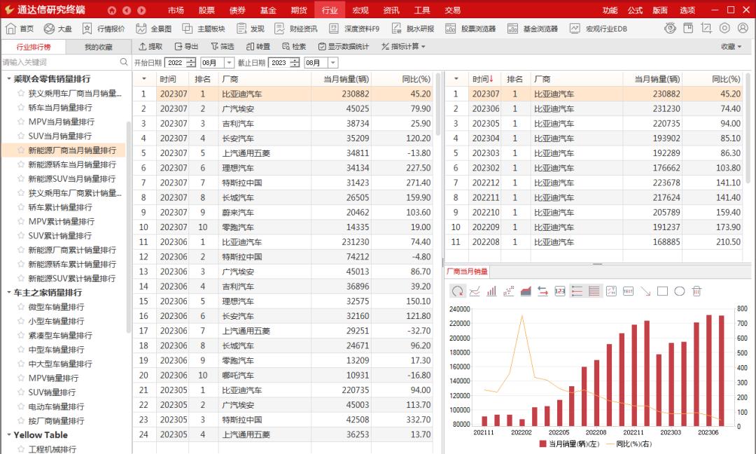 通达信核心功能指标,通达信哪些功能重要