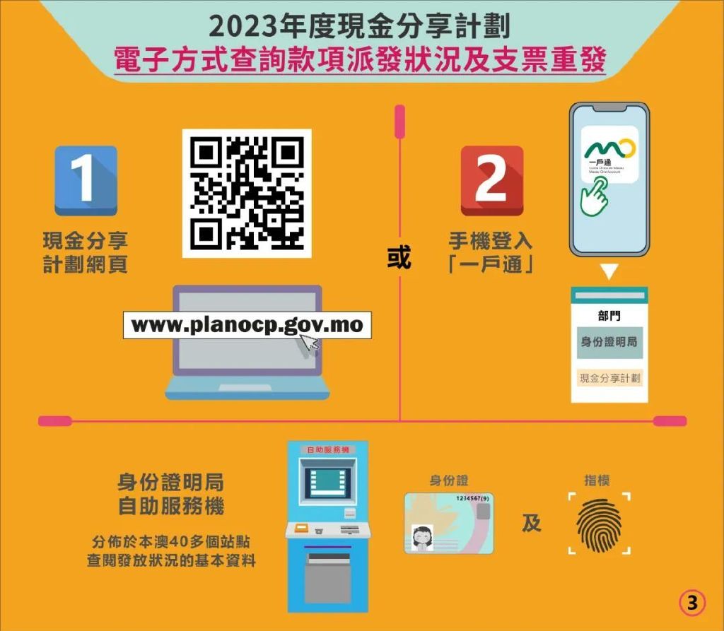 【现金分享】7月4日起！有序发放