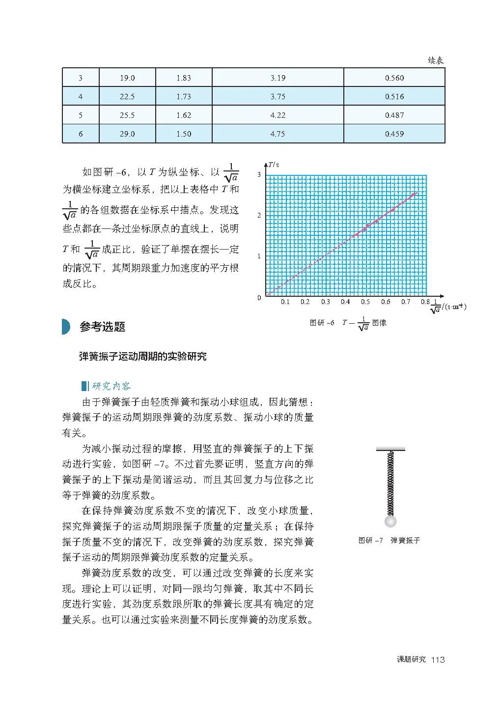 高中物理电子课本人教版,高中物理人教版电子课本必修3