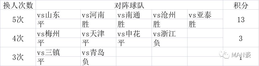 鍥藉畨浜氭嘲鍐茬獊,闀挎槬浜氭嘲vs鍖椾含鍥藉畨鐜板満鍐茬獊