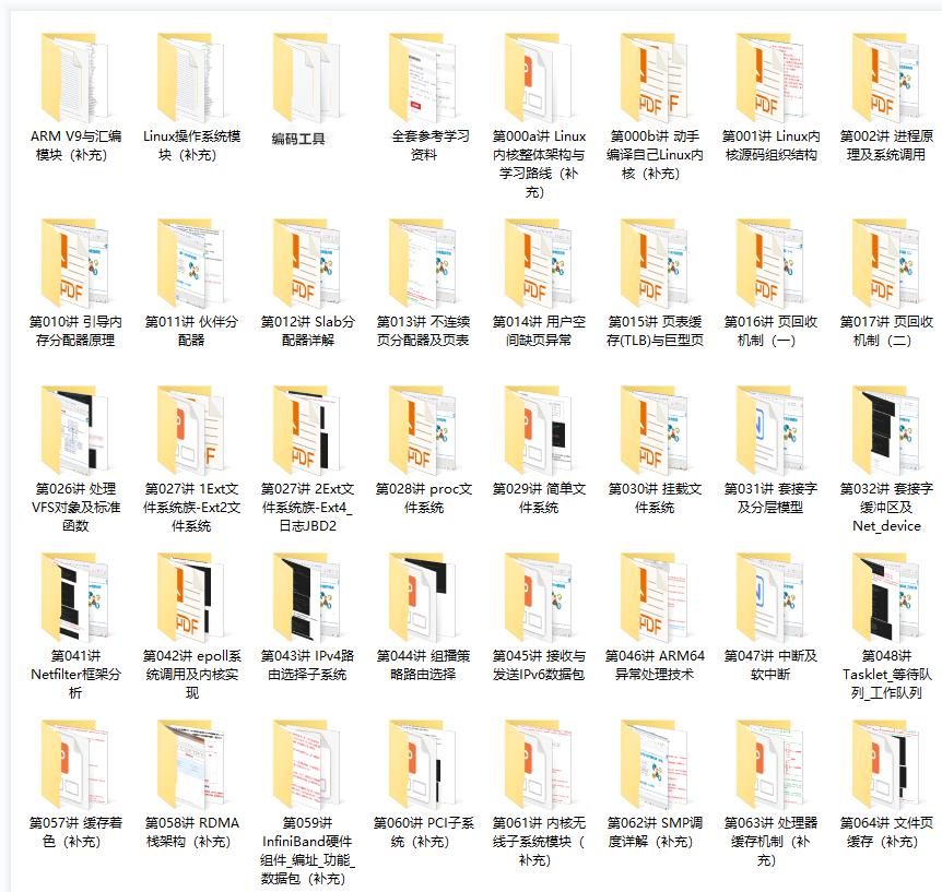 什么是分页式内存管理模式,分页式内存管理与分段式内存管理