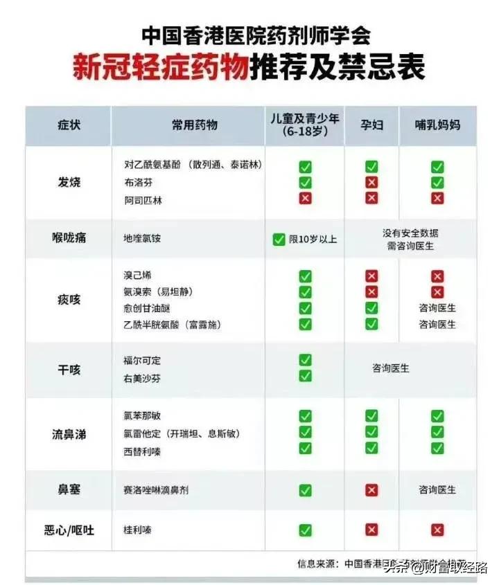 面对现实应对生活,面对现实解决问题