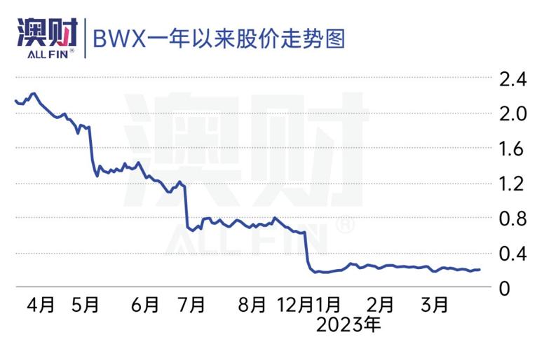 sukin护肤品咋样,sukin化妆品怎么样