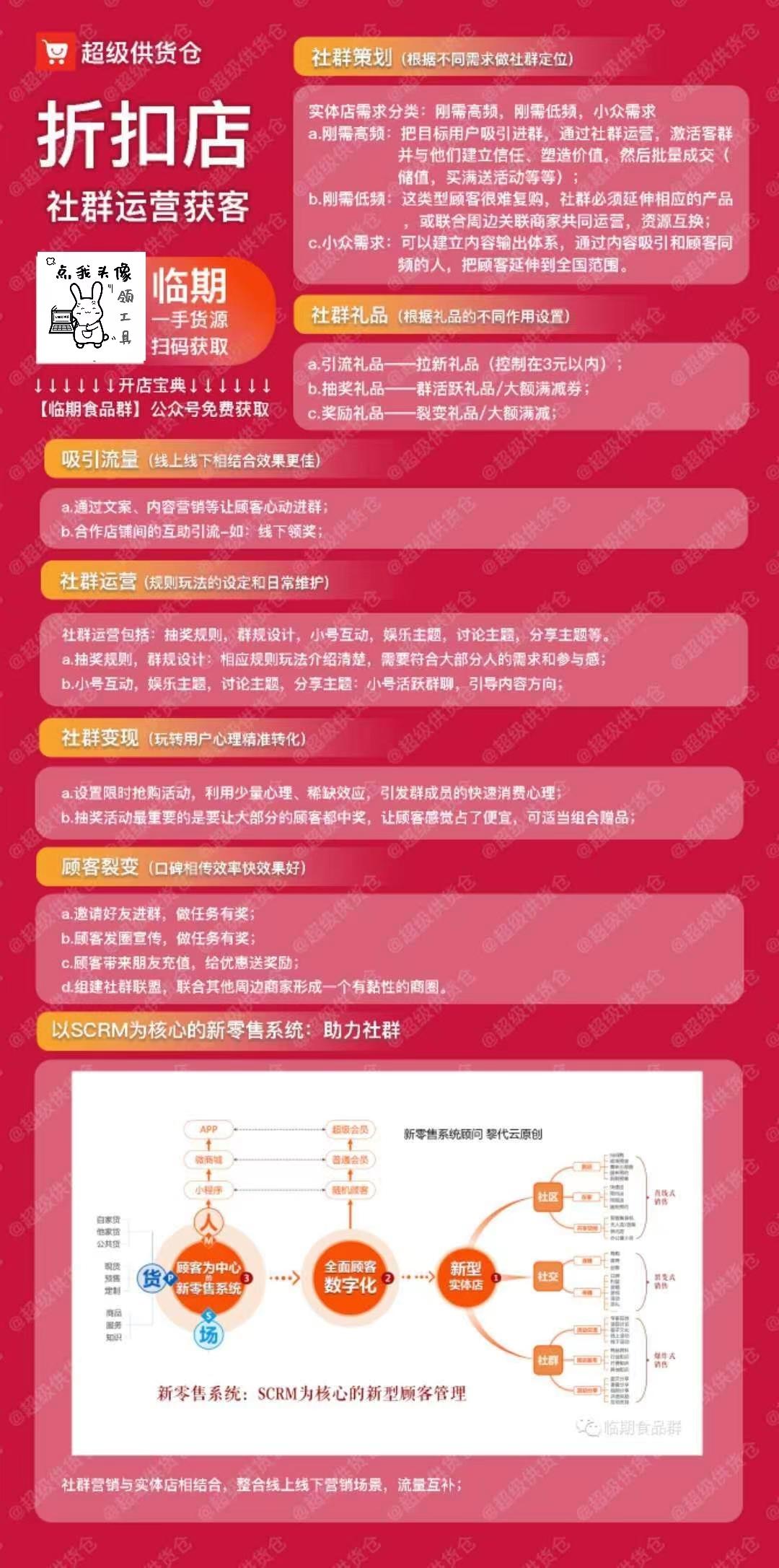 开折扣店要注意些什么,用这一招开折扣店