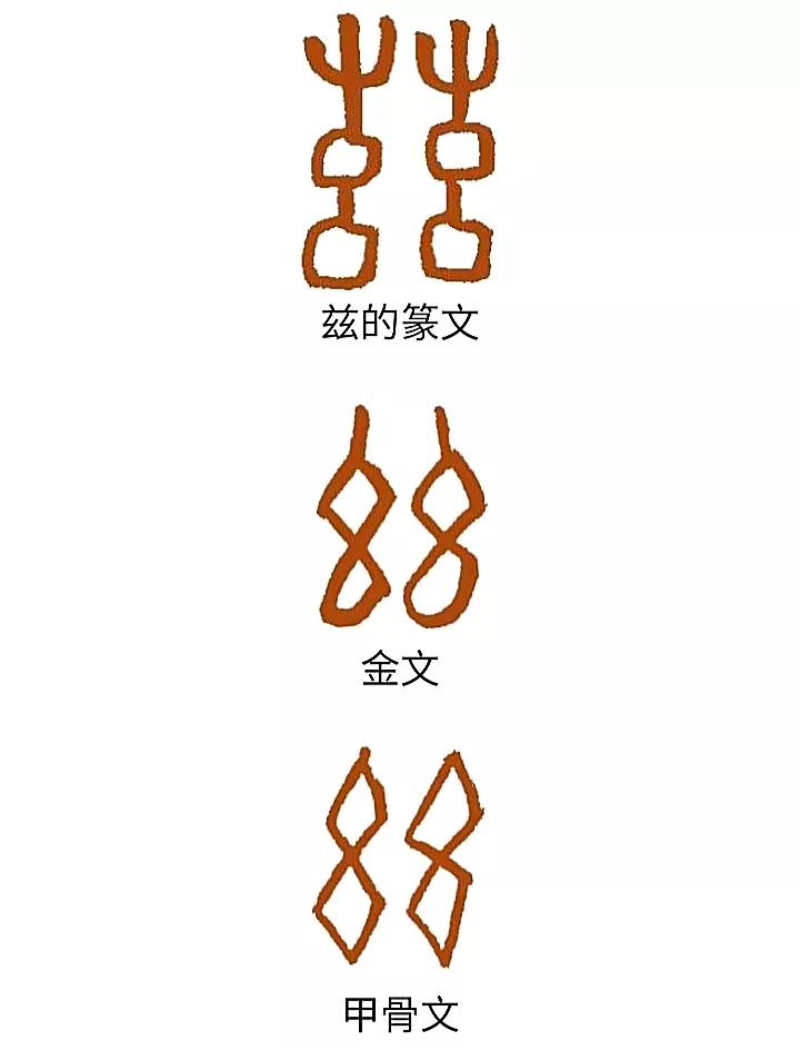 《白鱼解字》：益是一碗汤吗？淫字又是怎样变成贬义的？