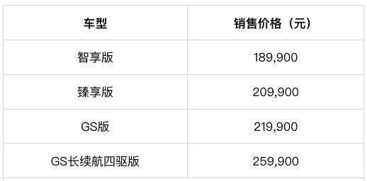 纯电suv别克e4价格,别克e4最新售价