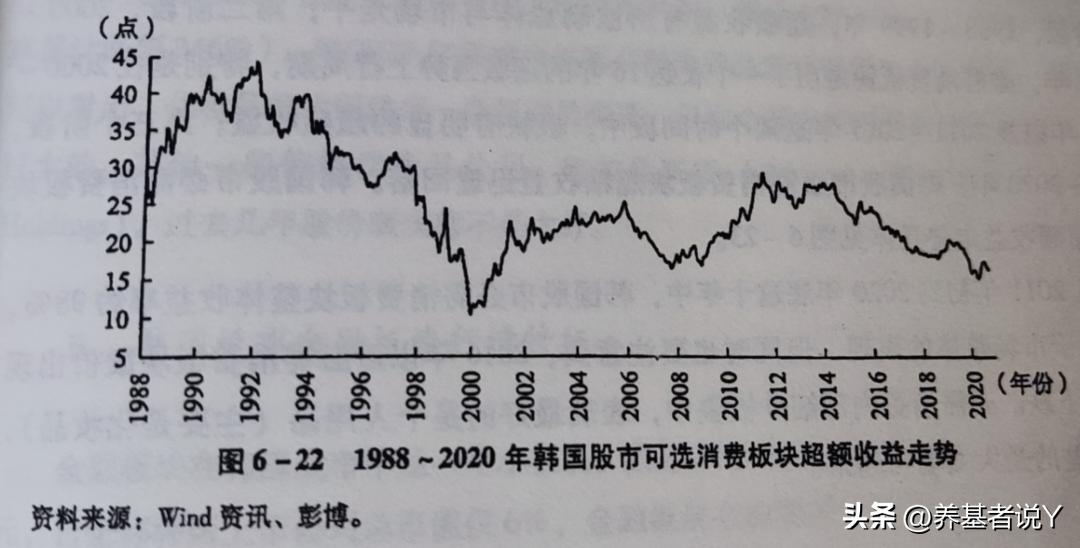 韩国股市开市时间,韩国股市大跌严重吗