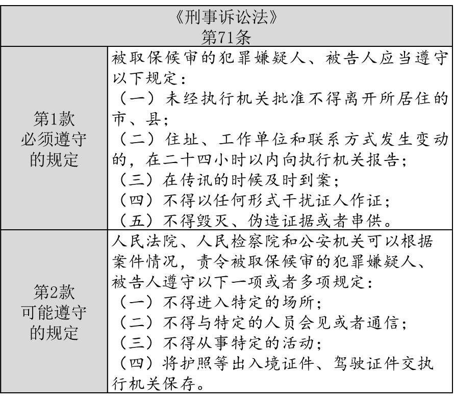 涉税犯罪一定要判实刑吗,防范网上违纪违法问题十一条措施