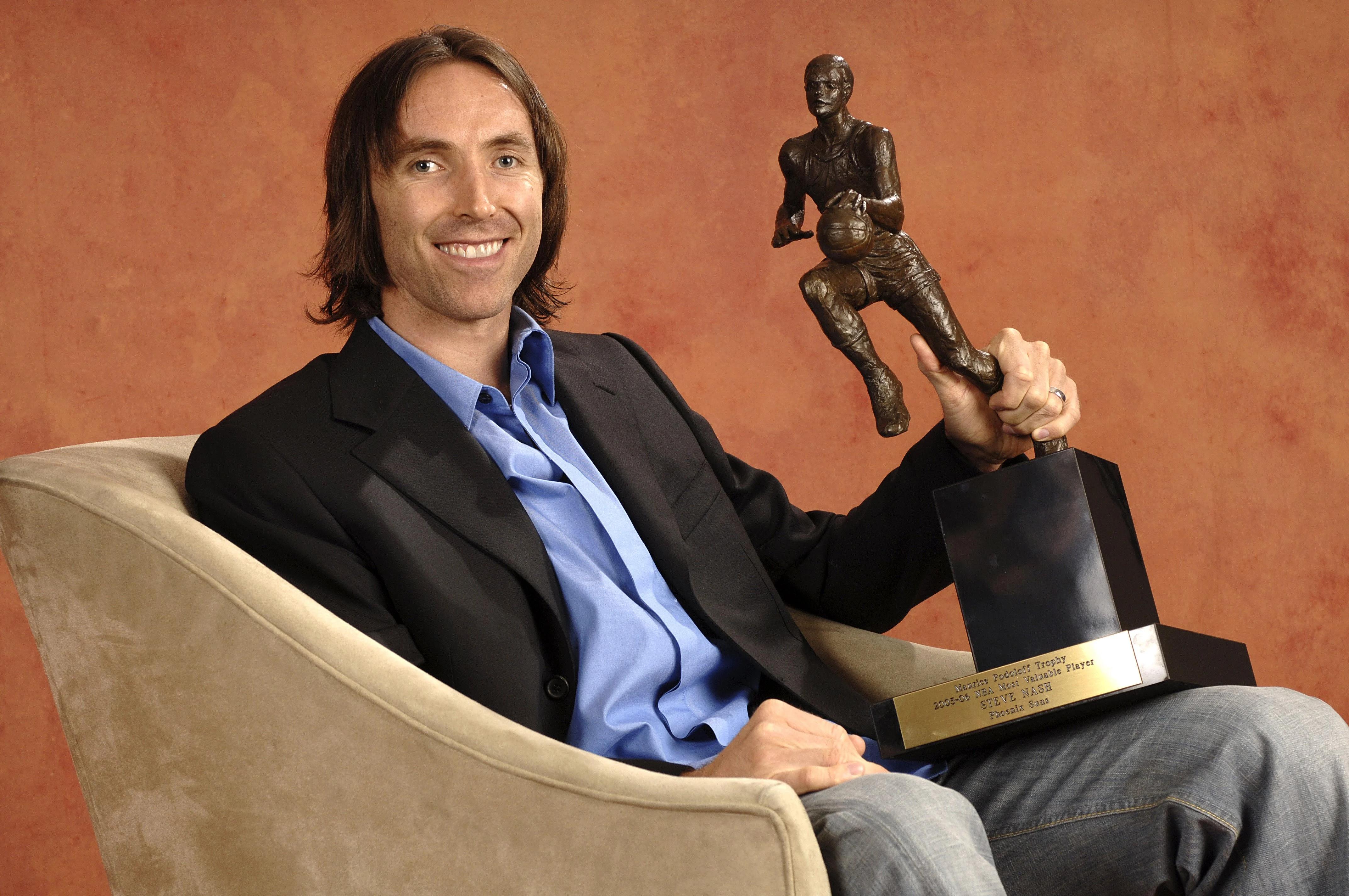 nbamvp历届得主表,历届nba总决赛mvp榜单